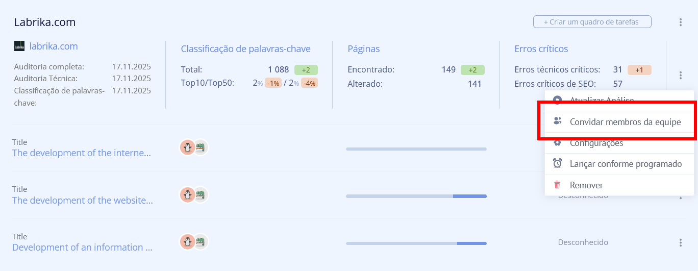 Estratégias de Colaboração em Equipe com Labrika para Sucesso em Projetos SEO