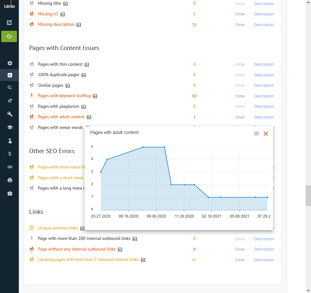 Die ultimative Anleitung zur SEO-Optimierung von Produktlistenseiten