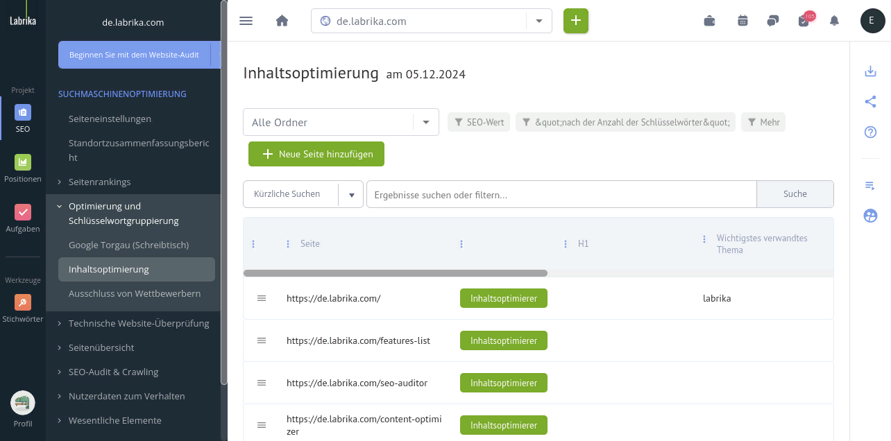 Optimierung von Inhalten: Empfehlungen in Labrika