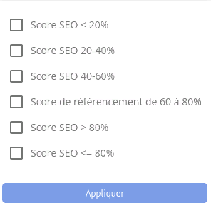 Recommandations d'optimisation de contenu