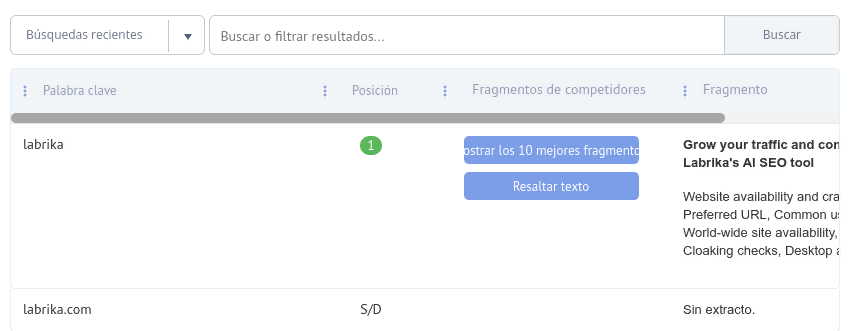 Tu sitio y los 10 mejores fragmentos