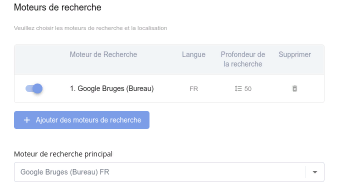 Recommandations d'optimisation de contenu