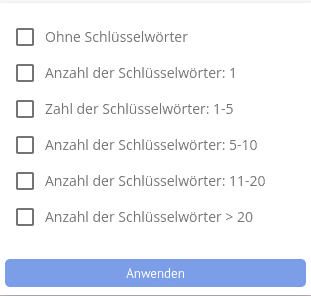 Optimierung von Inhalten: Empfehlungen in Labrika