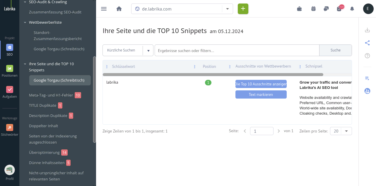 Ihre Snippets und die TOP 10 Snippets