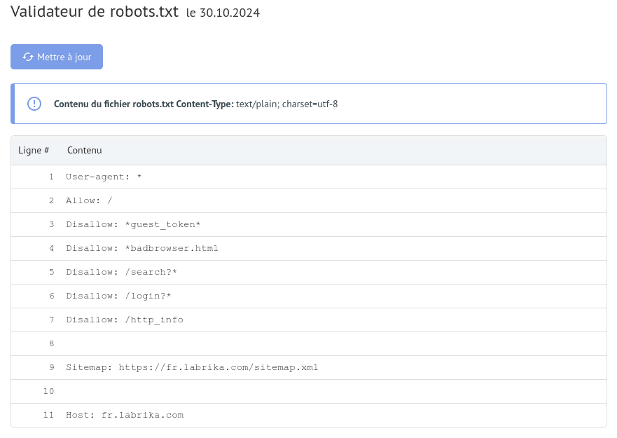 Validateur Robots.txt