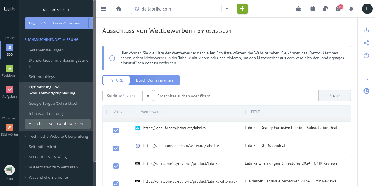 Ausschluss von Wettbewerbern