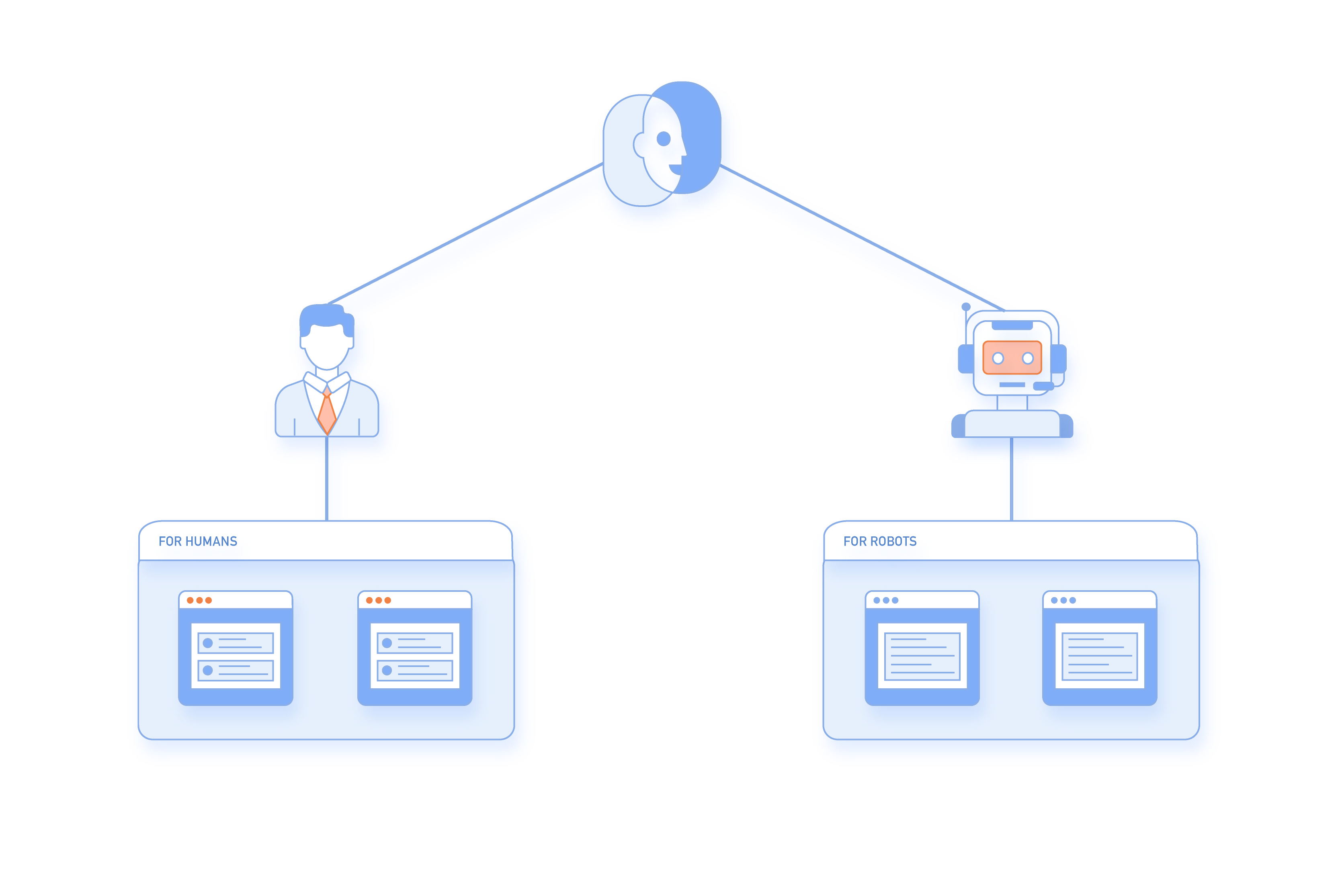 Qué es el SEO cloaking y cómo solucionarlo