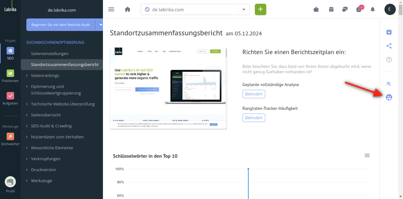 Zusammenarbeit an Projekten