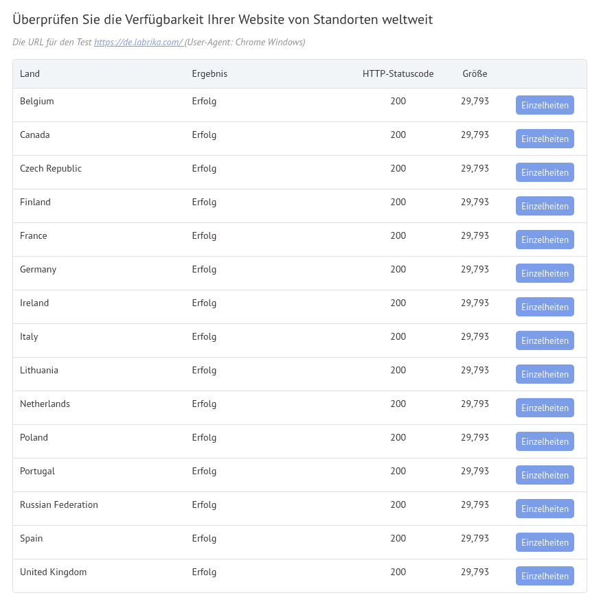 Websiteverfügbarkeitstest