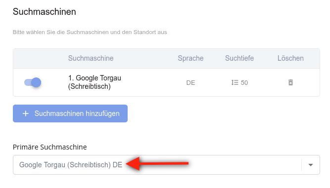 Optimierung von Inhalten: Empfehlungen in Labrika