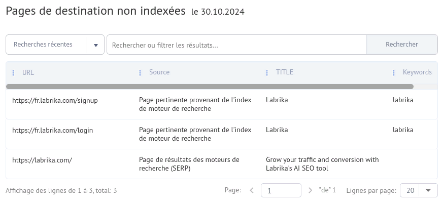 Pages de destination non indexées