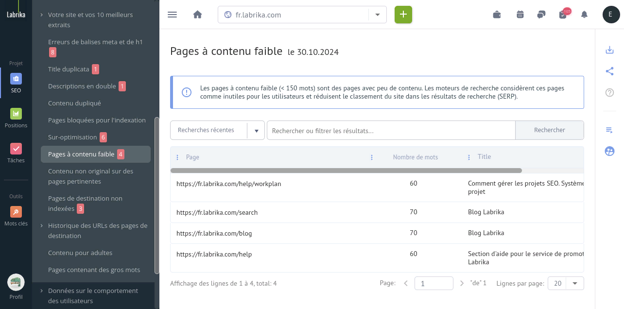 Pages à contenu mince